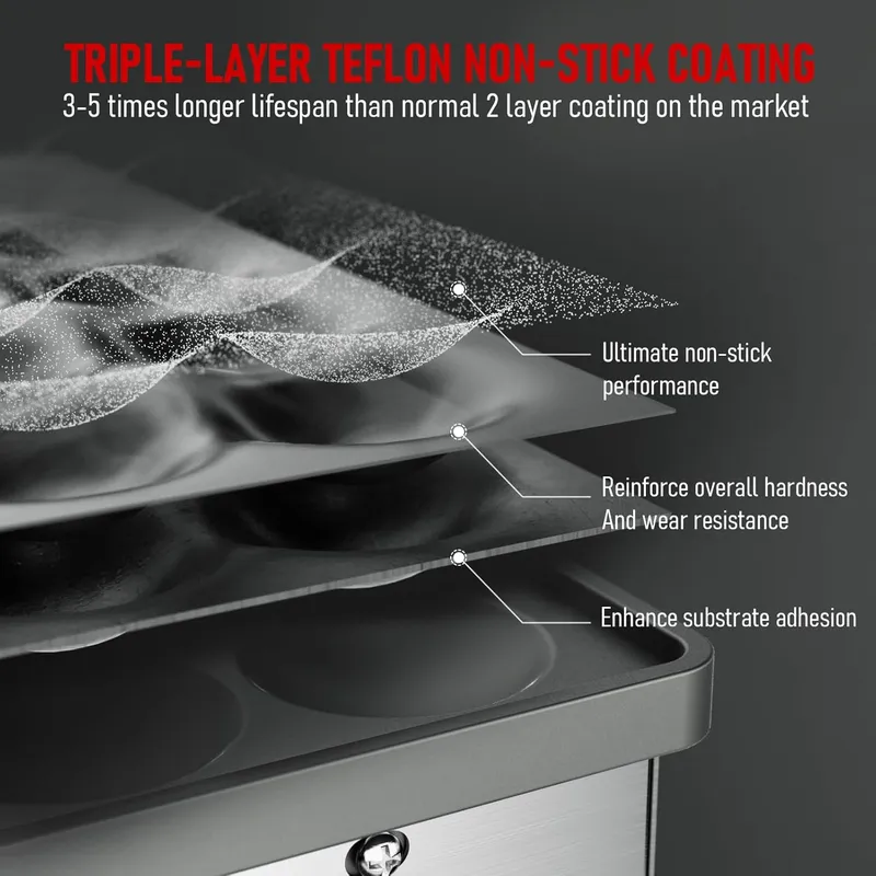 ミニパンケーキメーカー 25個入り 直径43mm ダッチマフ - Waffle Maker Commercial のレビューと価格