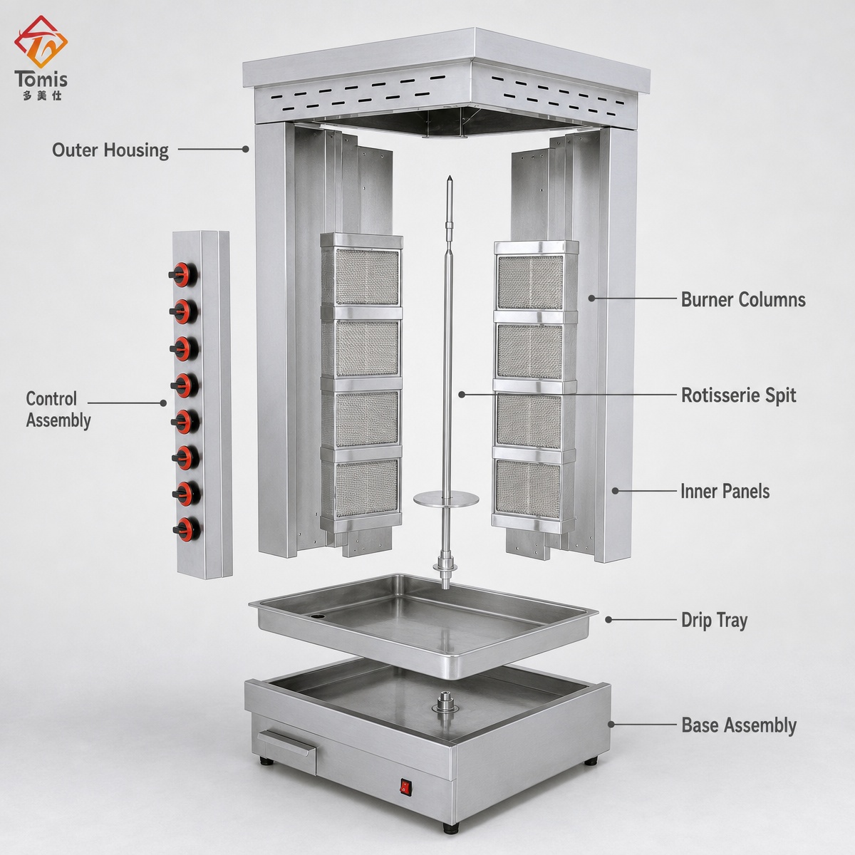 業務用ガス式シャワルマグリル、ダブルヘッド、8つのバーナー、 - Kebab Shawarma Machine のレビューと価格