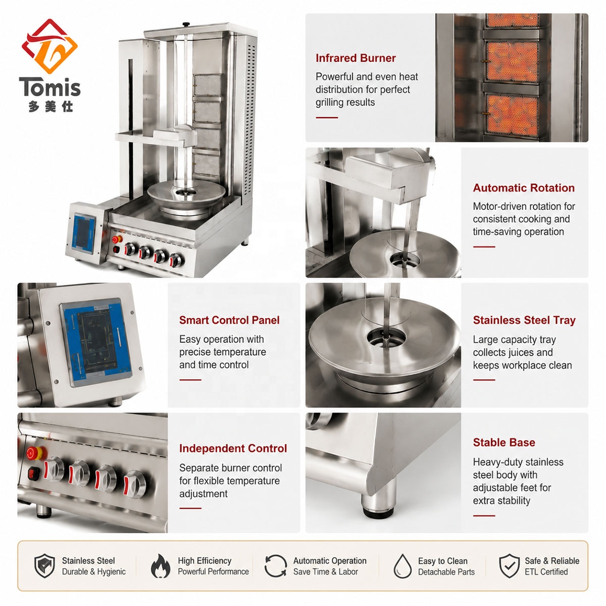 業務用ガス式チキンシャワルマグリル機メーカー。レストラン向け - Kebab Shawarma Machine のレビューと価格
